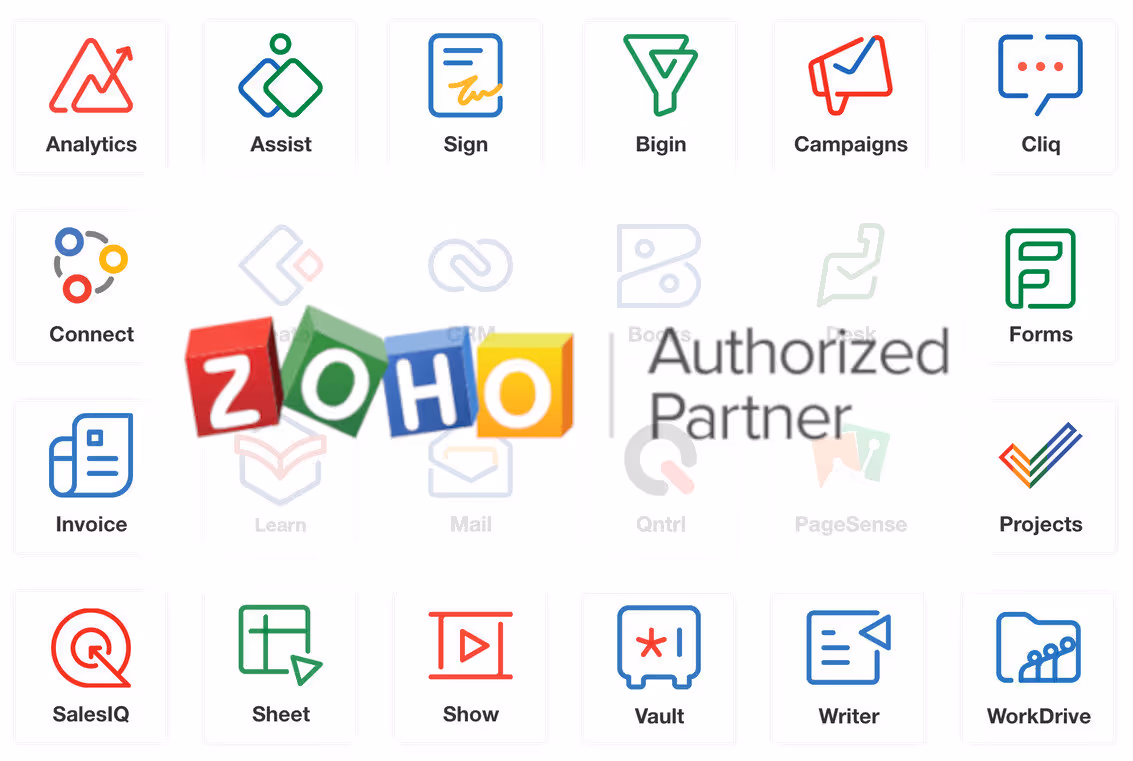 The Zoho Authorized Partner logo surrounded by an array of Zoho application logos.