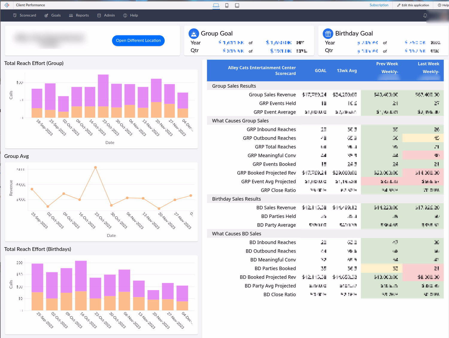 Case Study: TAT Creator Portal