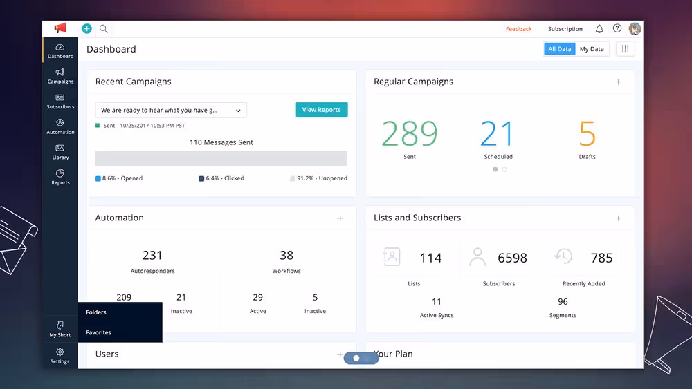 Screenshot of the Zoho Campaigns dashboard with statistics about active campaigns and recent performance.